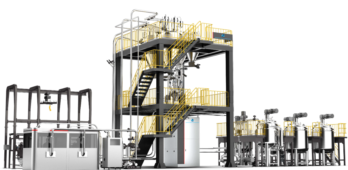 Cyclic High-efficiency slurry Mixing System