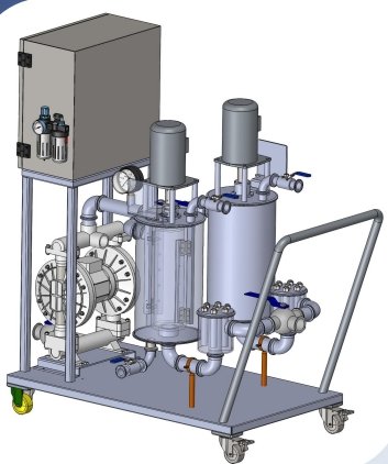 Dual channel filter cart